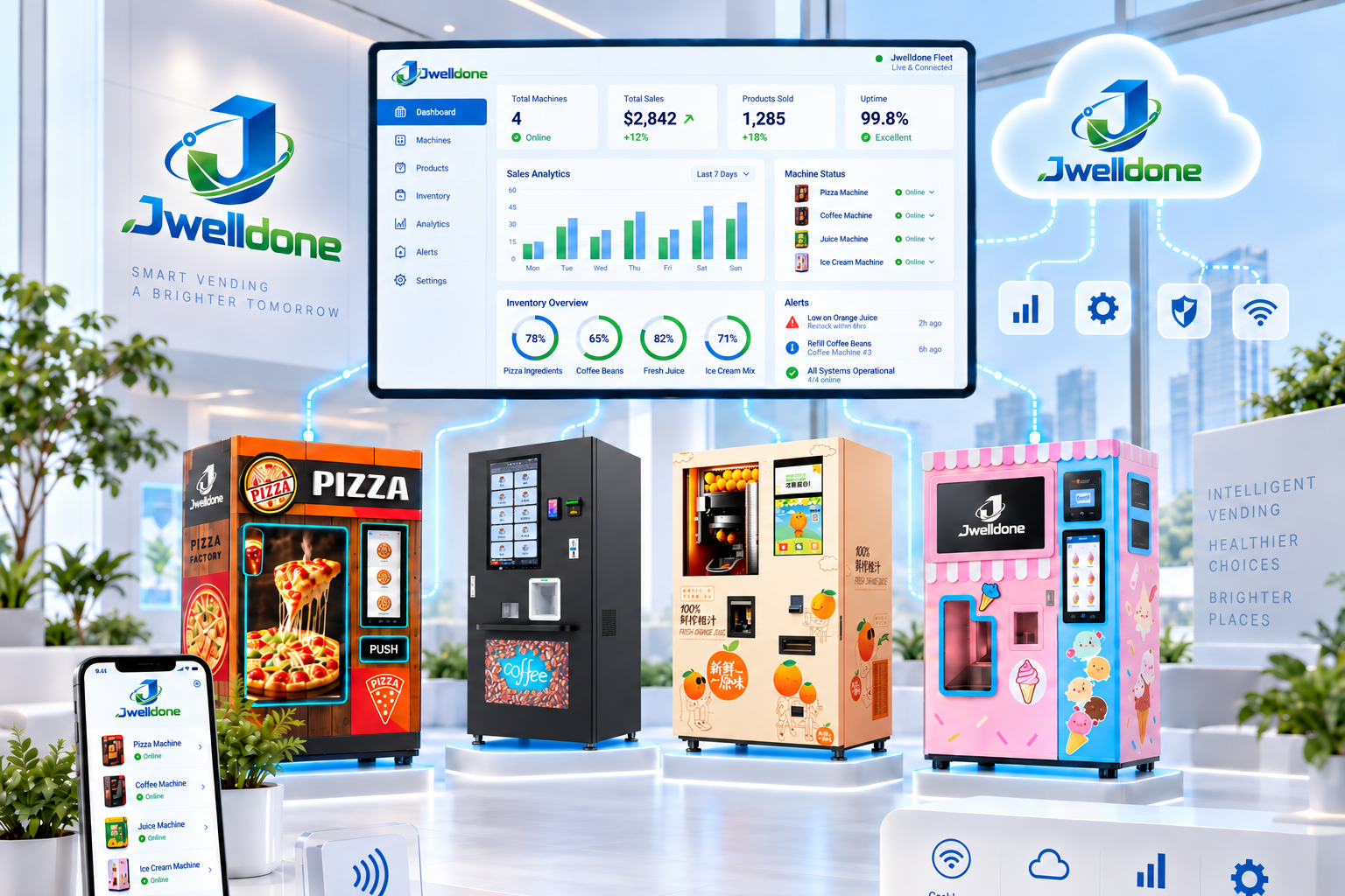 Software + Hardware Integration